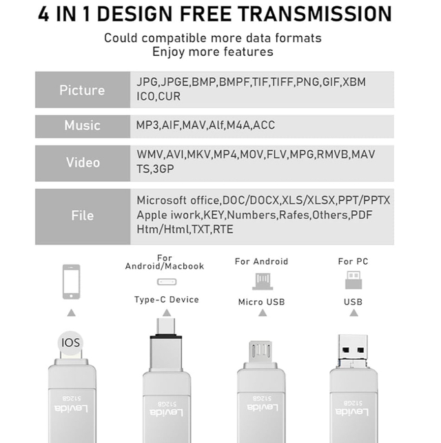 X Clé USB triple connecteur 2000 giga compatible avec toute appareil Livraison à partir du 15 décembre.