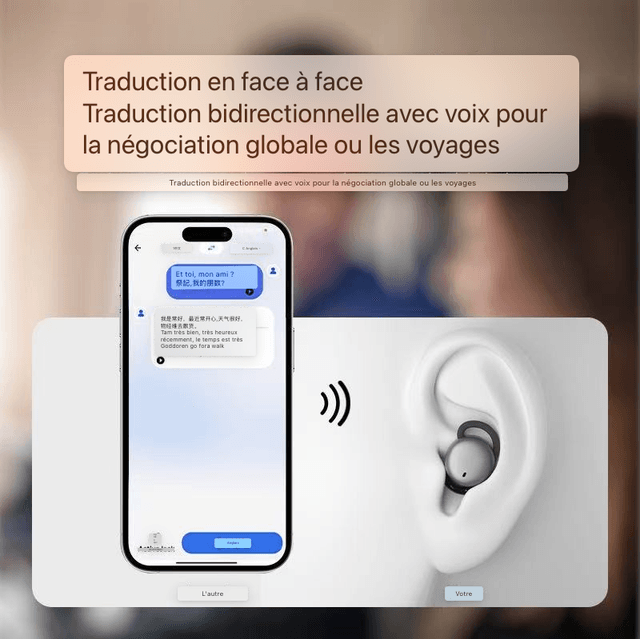 AI Oreillette traduction instantanée 114 langues 